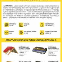 Паро-гидроизоляционная пленка Extraizol B 1,6x37,5 м (60 кв.м)