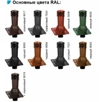 Вентиляционный выход Wirplast K91, D125 универсальный неизол. RAL 7046, серый