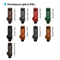 Вентиляционный выход Wirplast K95, D125/110 изолированный для металлочерепицы, RAL 7046, серый