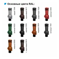 Вентиляционный выход Wirplast К88, D125/110 неизол. для гибкой черепицы RAL 7046, серый
